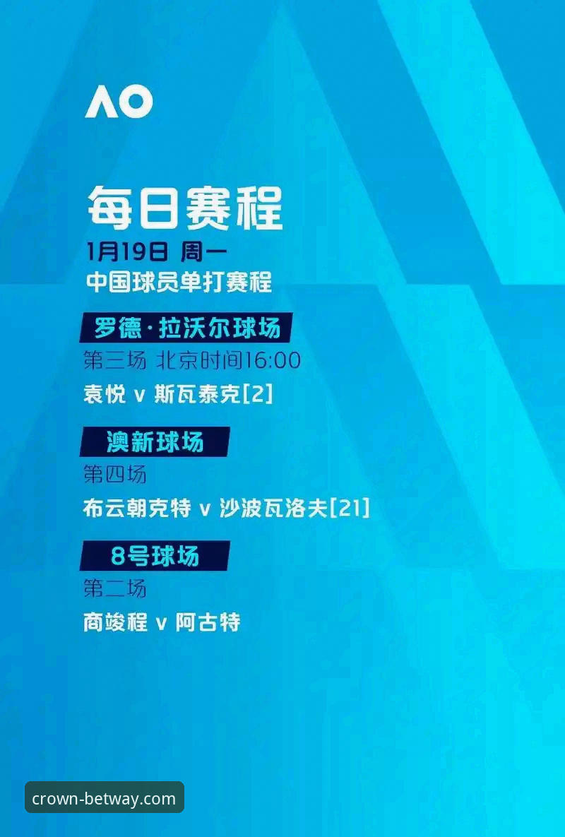皇冠体育博彩 皇冠体育平台v3.2.1版本最新动态:专业评测解析体育博彩技术升级